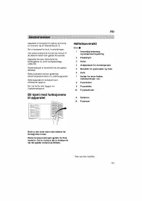 Страница 133