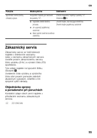 Страница 55