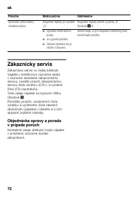 Страница 72