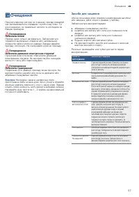 Страница 57