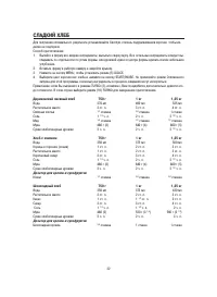 Страница 32