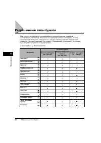 Страница 84