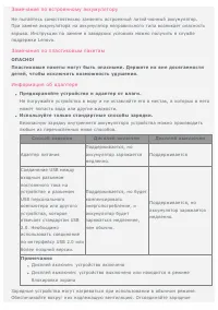 Страница 20