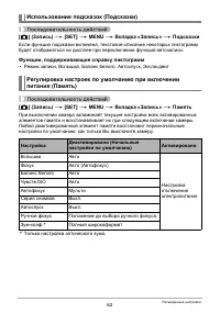 Страница 62