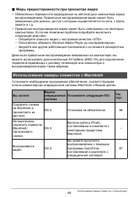 Страница 85