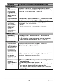 Страница 120