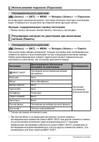 Страница 61