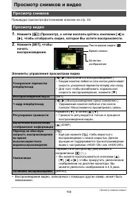 Страница 104