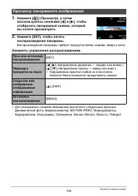 Страница 105