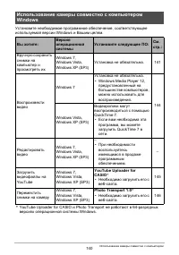 Страница 140