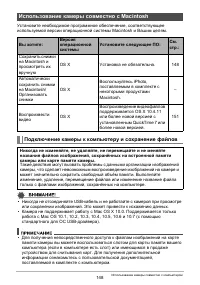 Страница 148