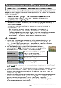 Страница 152