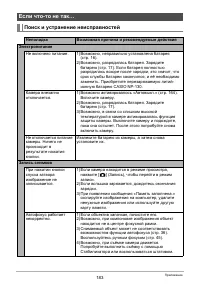 Страница 183