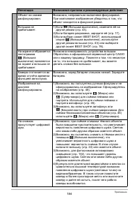 Страница 184
