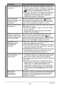 Страница 185