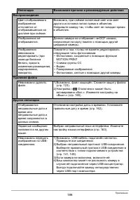 Страница 186
