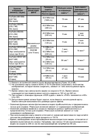 Страница 192