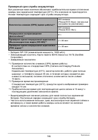 Страница 195