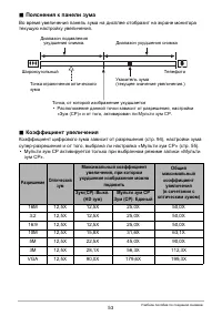 Страница 53
