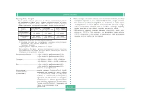 Страница 151
