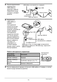 Страница 13