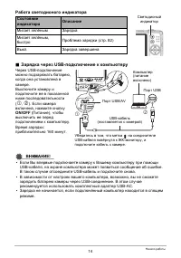 Страница 14