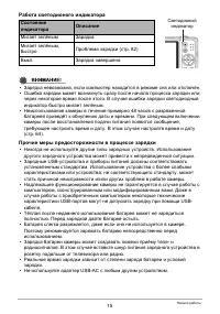 Страница 15