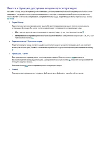 Страница 133