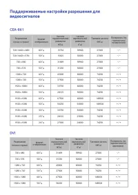Страница 239