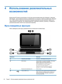 Страница 32