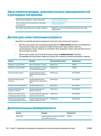 Страница 130