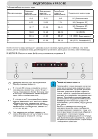 Страница 12