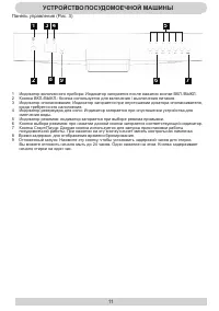 Страница 11