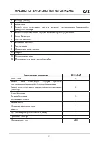 Страница 27