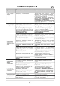 Страница 32