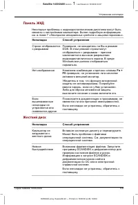 Страница 158
