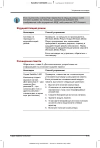 Страница 168