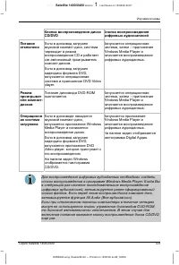 Страница 90