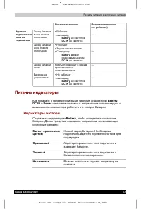 Страница 92