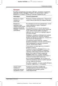 Страница 156