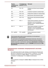 Страница 57