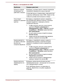 Страница 129