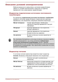 Страница 53