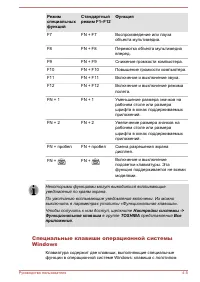 Страница 58