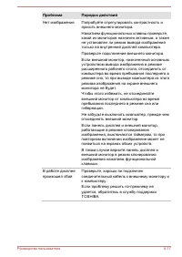 Страница 121