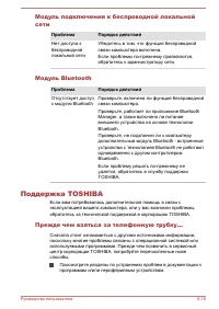 Страница 122