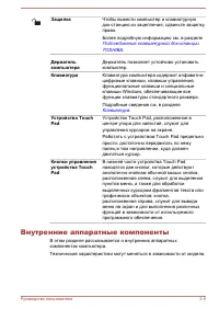 Страница 50