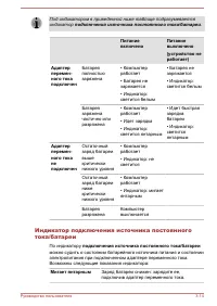 Страница 55
