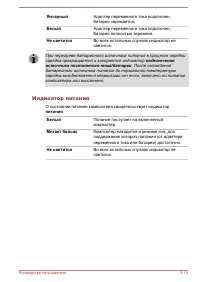 Страница 56