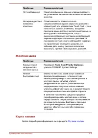 Страница 110